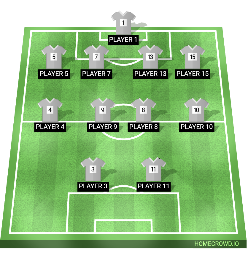 Football formation line-up ایران u20  4-4-2