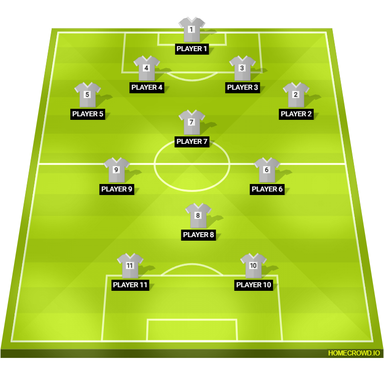 Football formation line-up mehduke team  4-1-2-1-2