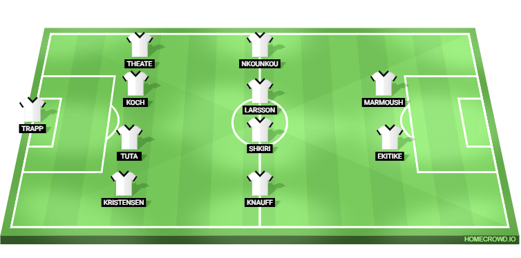 Bayer Leverkusen vs Eintracht Frankfurt Predicted XI