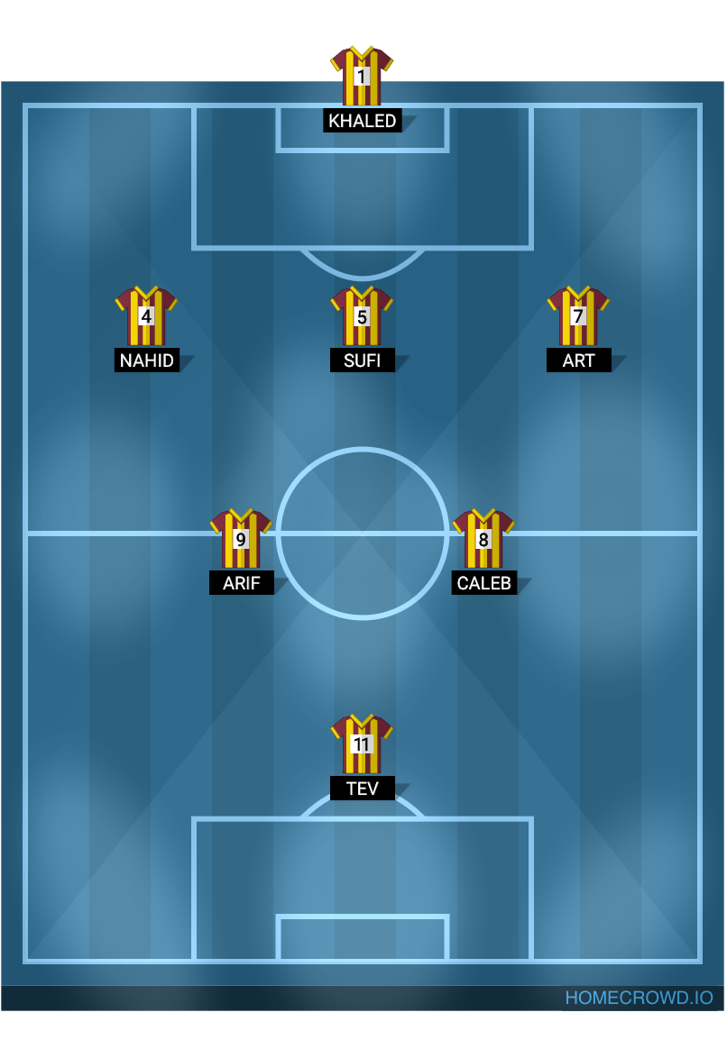 Football formation line-up Op  4-2-2-2