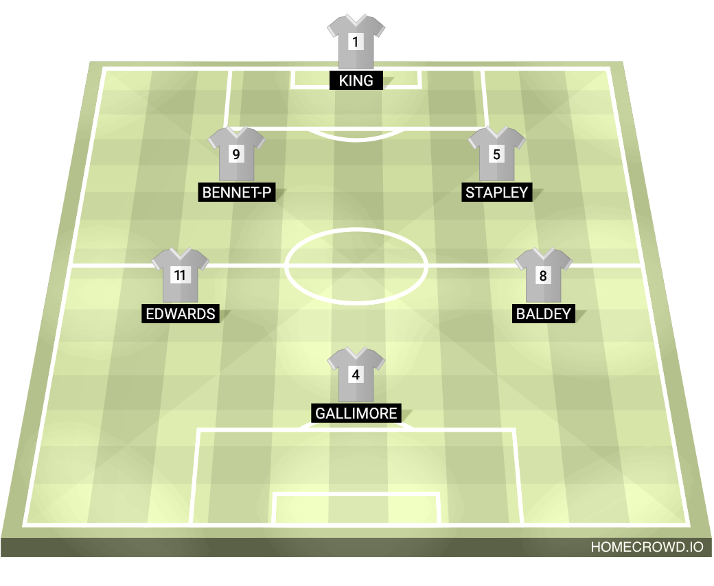 Football formation line-up 6ASIDE  3-4-3