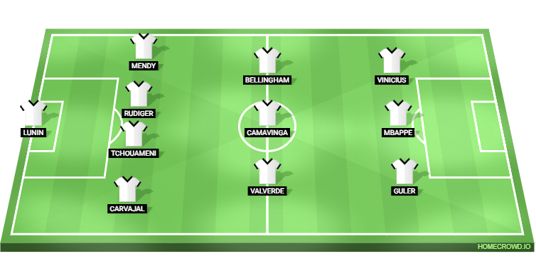 Real Madrid vs Villarreal Predicted XI