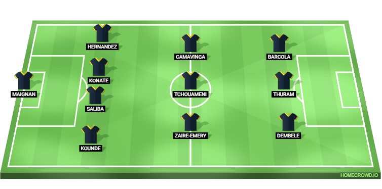 Israel vs France Predicted XI