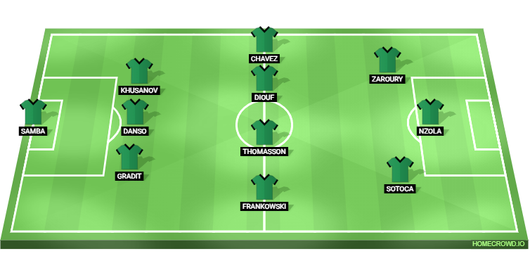 PSG vs RC Lens Predicted XI