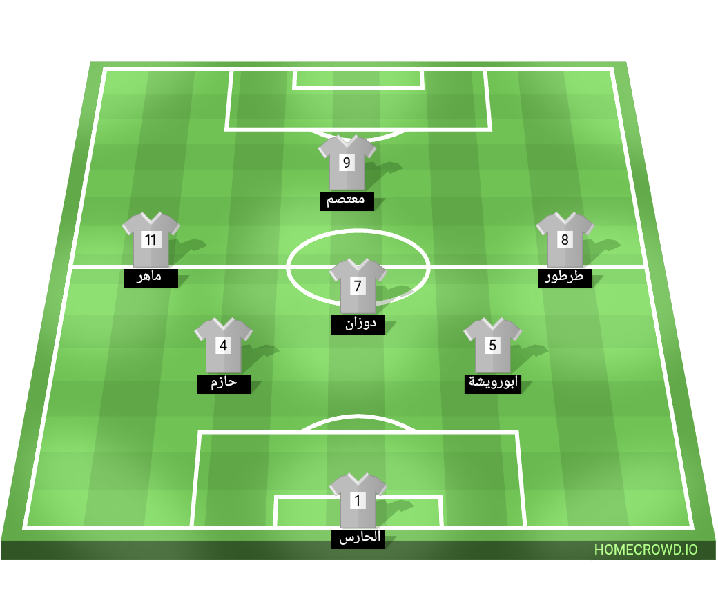 Football formation line-up الدامور  4-2-3-1