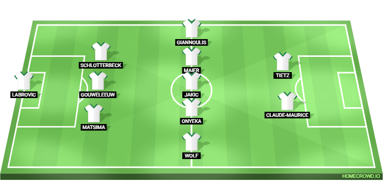 Bayern Munich vs Augsburg Predicted XI