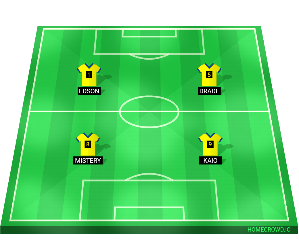 football formation lineup Seleção brasileira