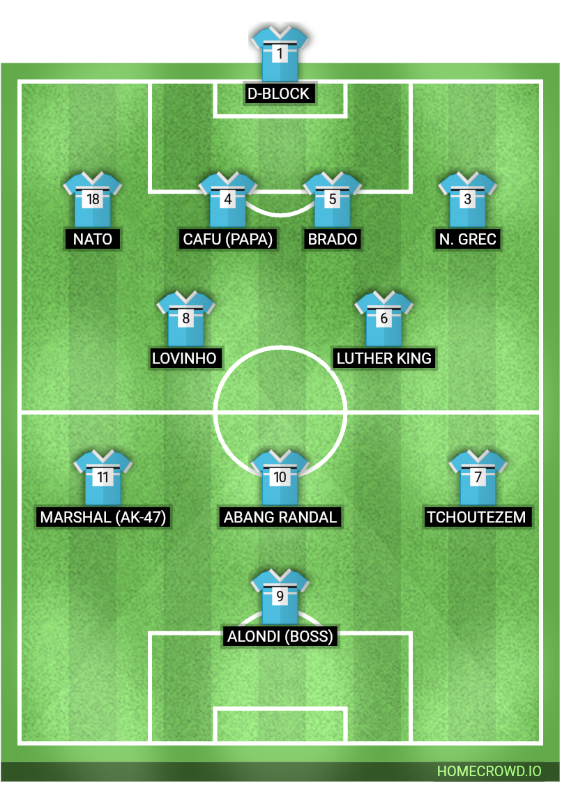 football formation lineup BOBA 2K9