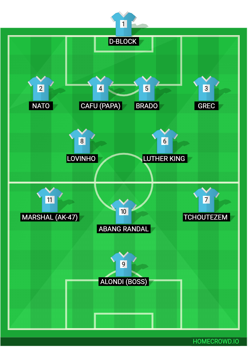 football formation lineup BOBA 2K9