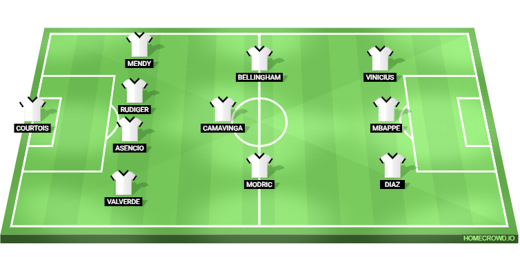 CD Leganes vs Real Madrid Predicted XI