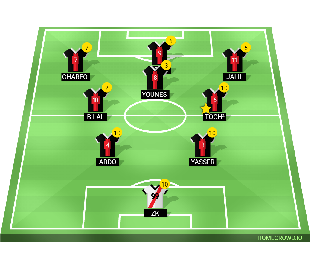 Football formation line-up Nazism fc Math 2-5-3