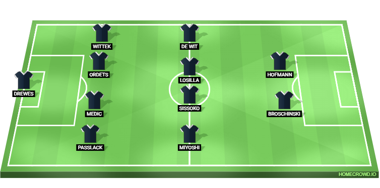 VfL Bochum vs Bayer Leverkusen Predicted XI