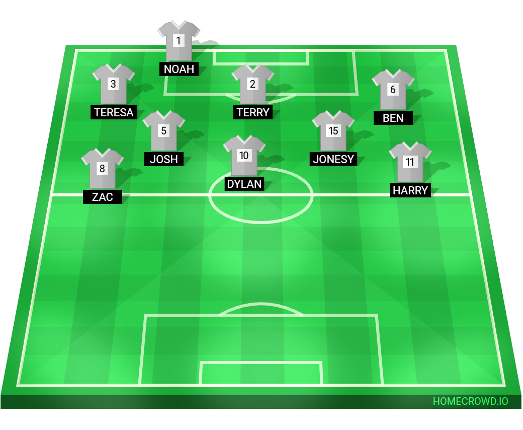 Football formation line-up Theale  4-3-2-1