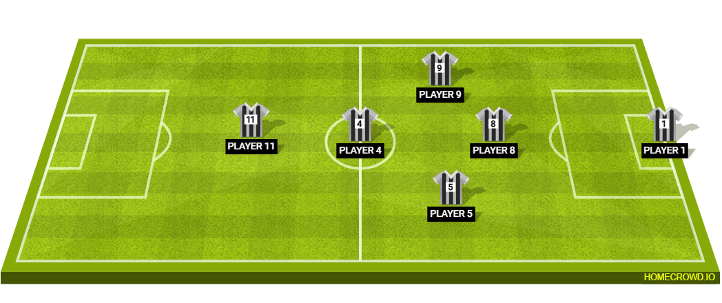 Homecrowd Create Football Formations Player Ratings Town Team