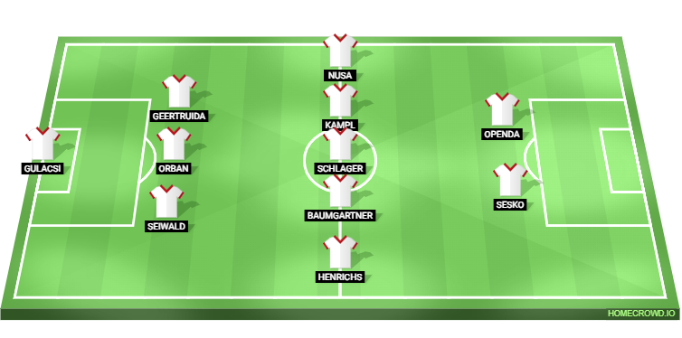 Bayern Munich vs RB Leipzig Predicted XI