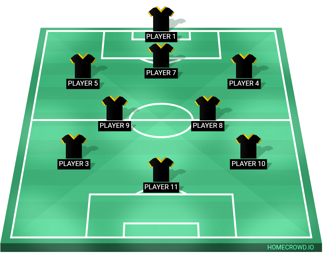 football formation lineup Kawahara