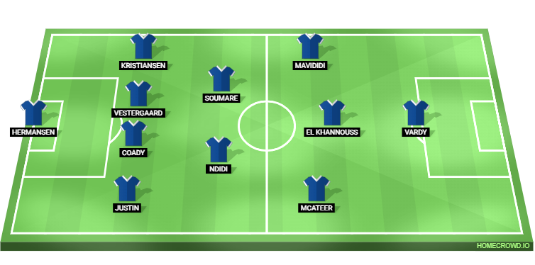 Leicester City vs Brighton & Hove Albion Predicted XI