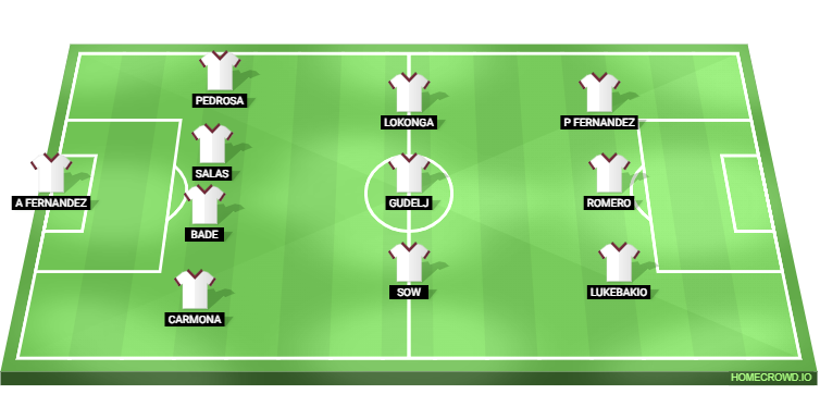 Atletico Madrid vs Sevilla Predicted XI