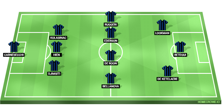 Atalanta vs Real Madrid Predicted XI