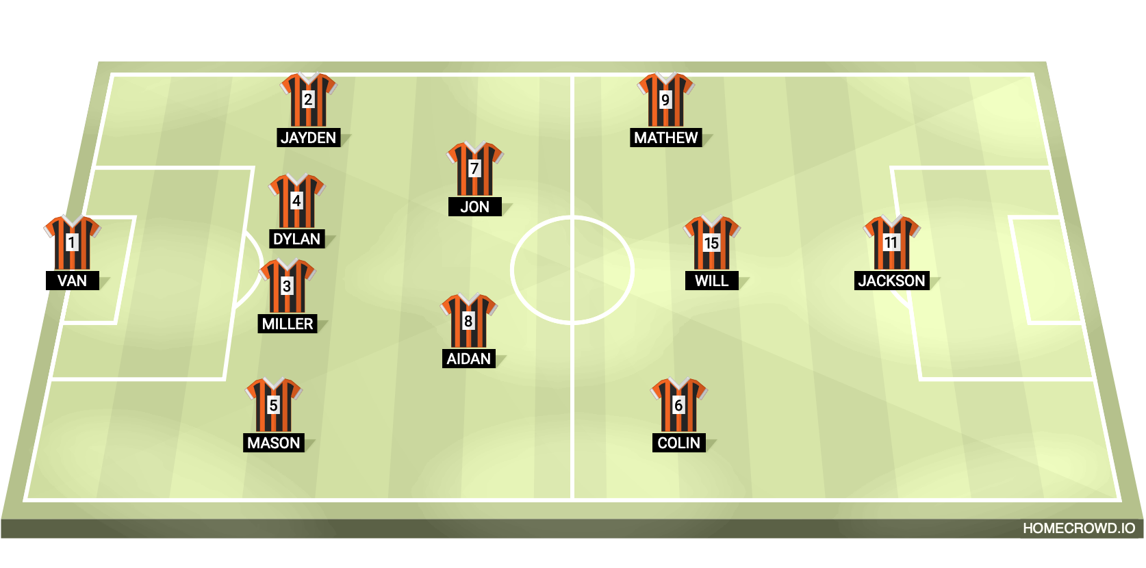 football formation lineup 4-2-3-1