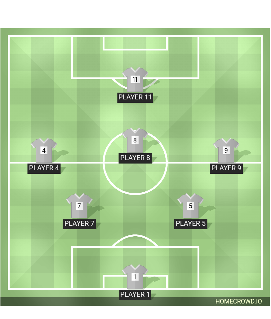 football formation lineup Jalal