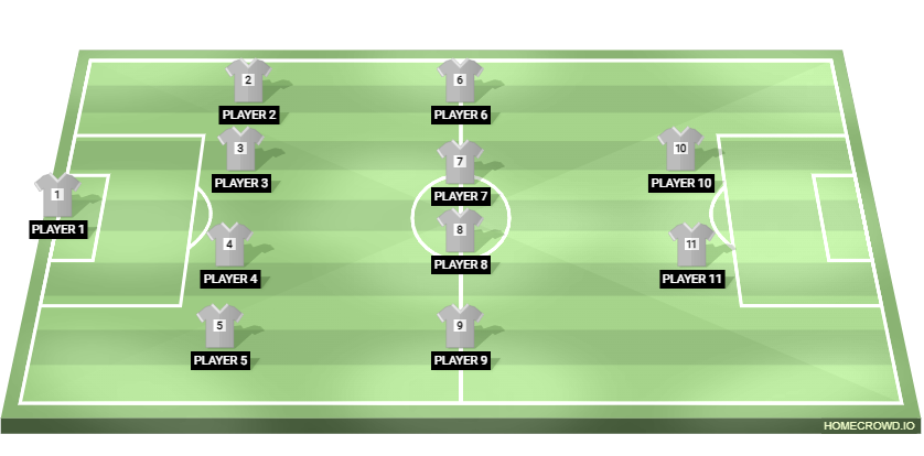 football formation lineup pablofree74