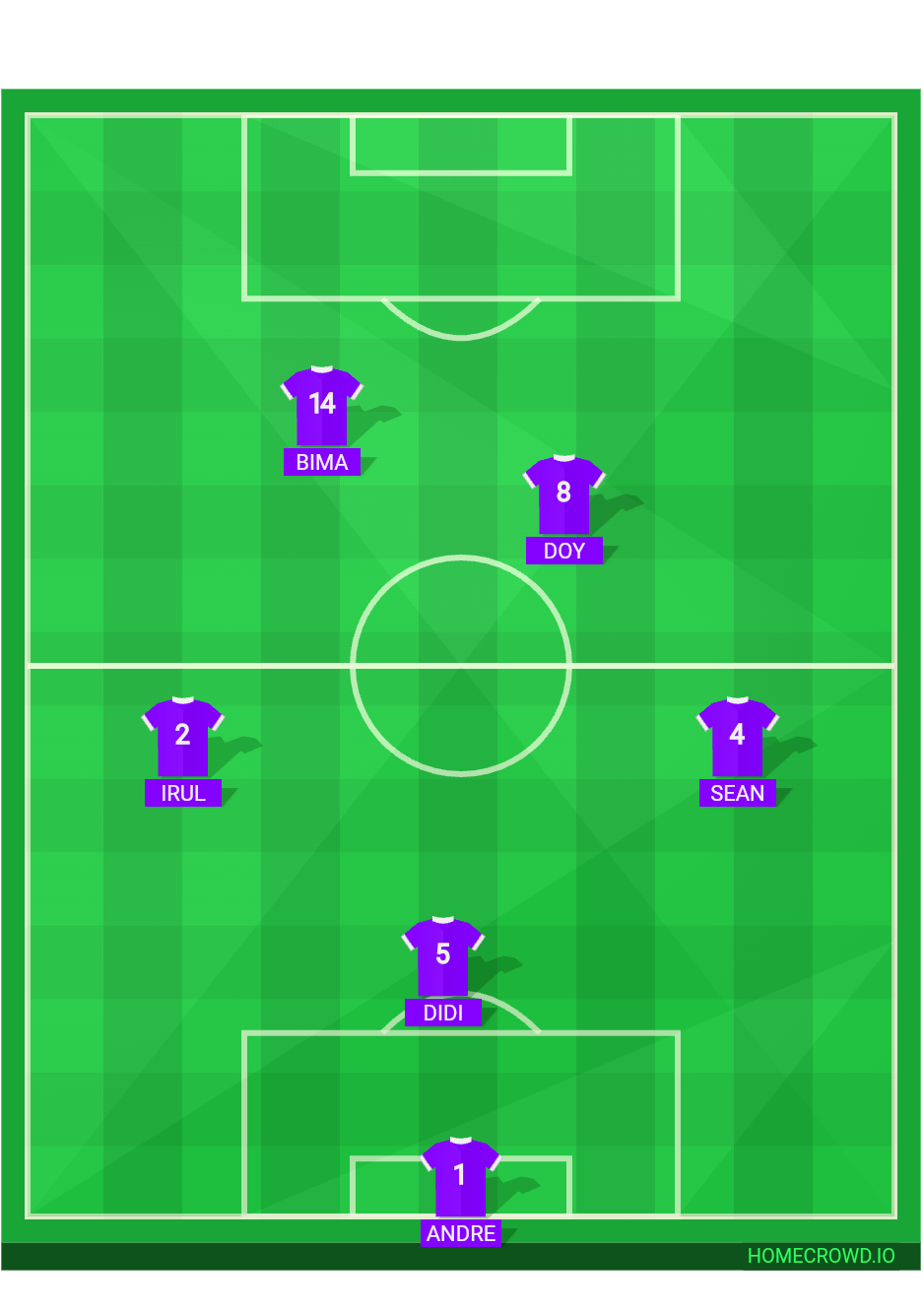 football formation lineup SLAWI AYU FC