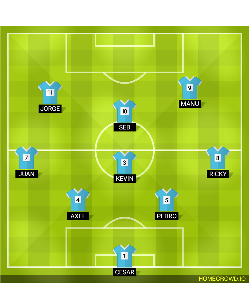 football formation lineup cesar 9