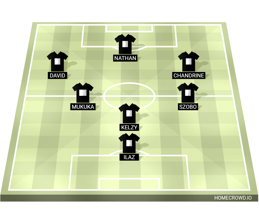 HOMECROWD: Create Football Formations & Player Ratings. Team black