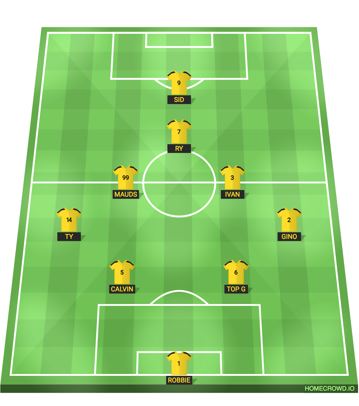 Football formation line-up Kingsmen FC Sheffield Tuesday 4-4-1-1