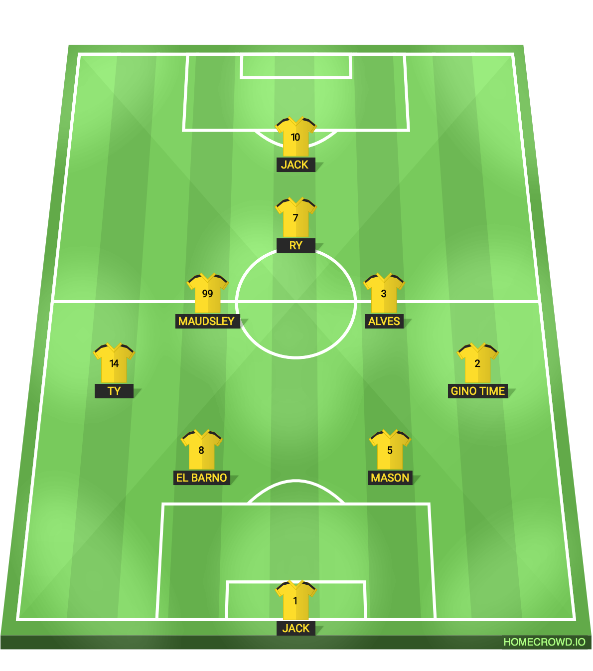 Football formation line-up Kingsmen FC  4-4-1-1