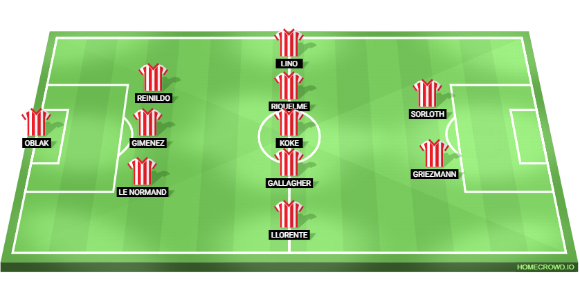 Celta Vigo vs Atletico Madrid Predicted XI