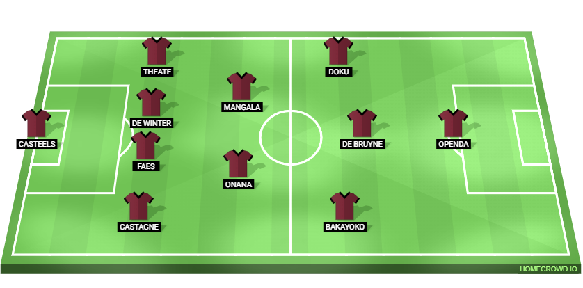 Belgium vs Israel Predicted XI