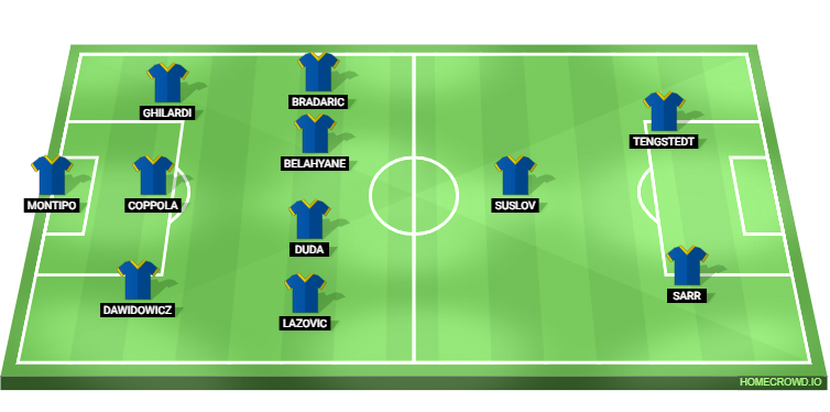 Napoli vs Hellas Verona Predicted XI