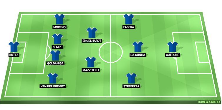 Como 1907 vs AC Milan Predicted XI