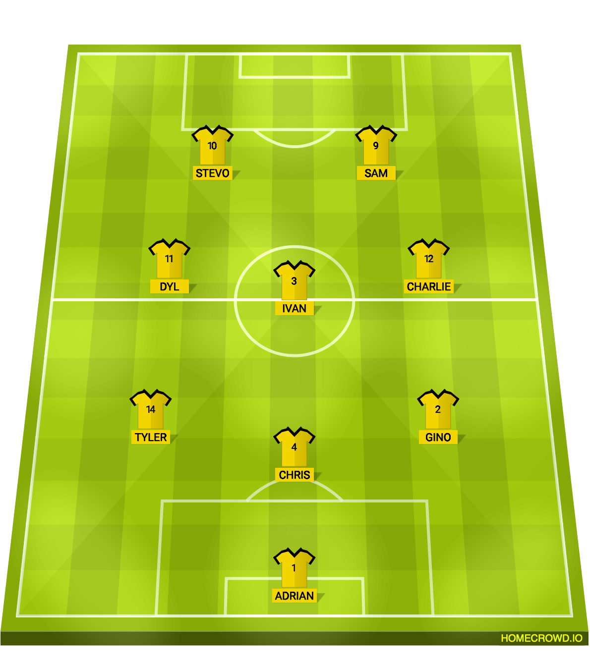 Football formation line-up Kingsmen FC CTie  5-3-2