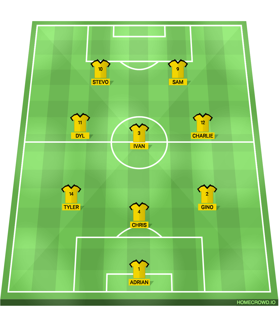 Football formation line-up Kingsmen FC CTie 5-3-2