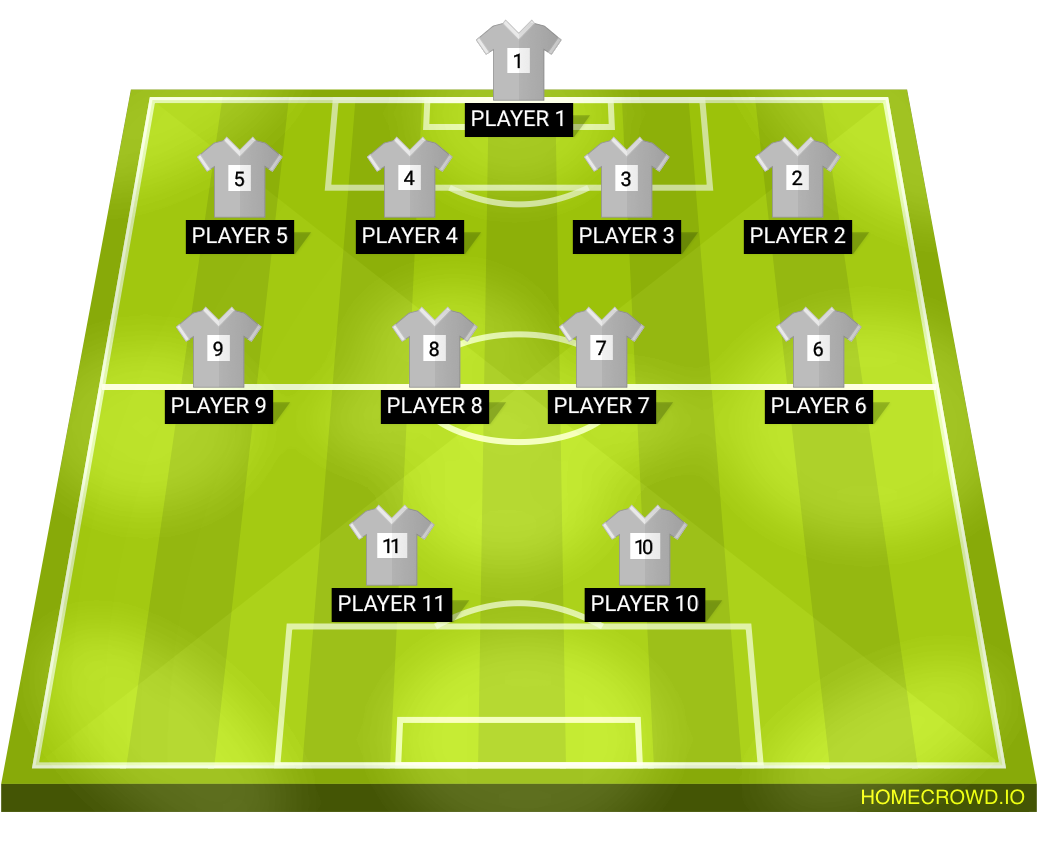 football formation lineup Gabriel slonina