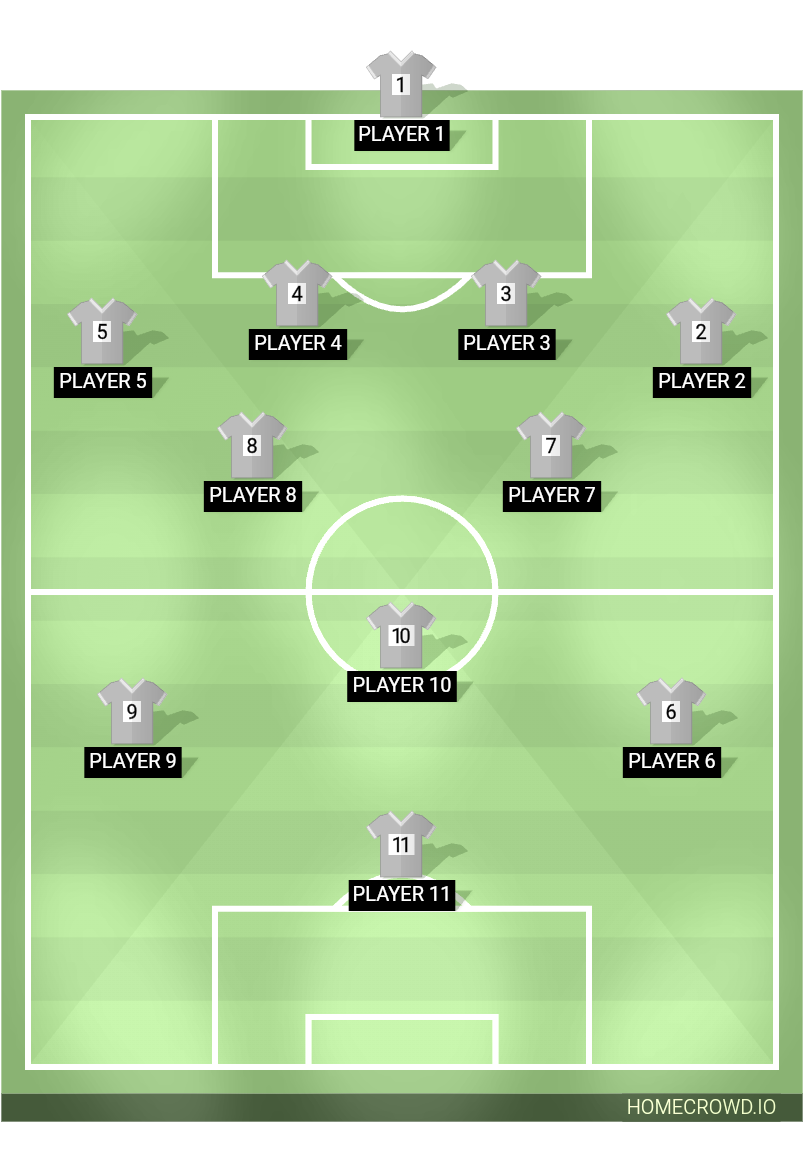 football formation lineup ZECON