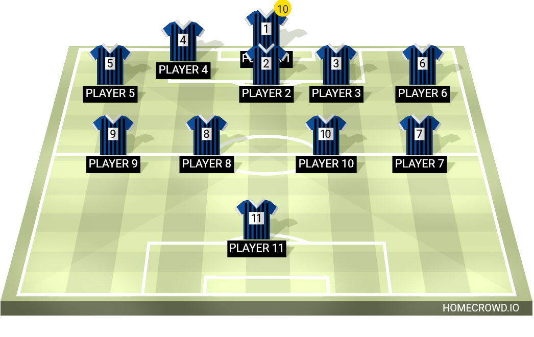 football formation lineup armin derhami