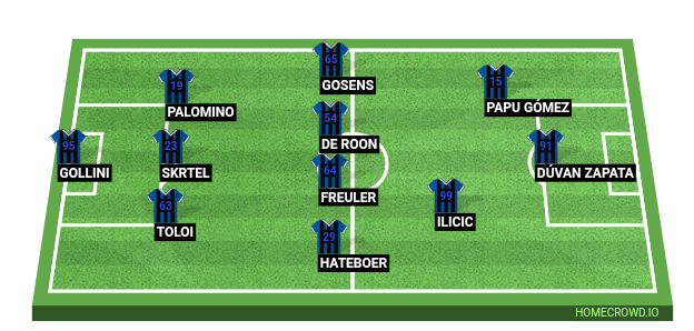 Football formation lineup Atalanta BC  4-4-1-1