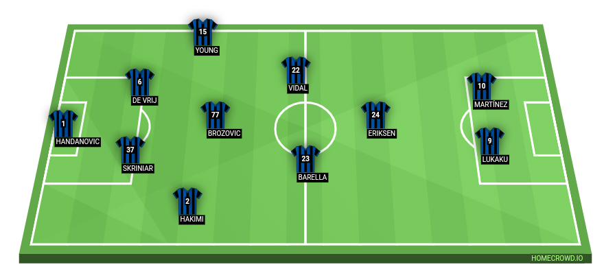 Football formation line-up Mysquad  4-1-3-2