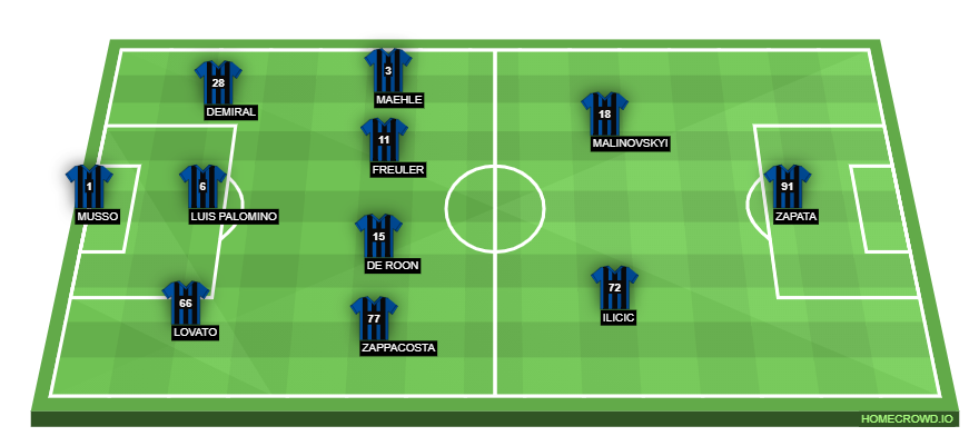 Manchester United Vs Atalanta Preview Probable Lineups Prediction Tactics Team News Key Stats