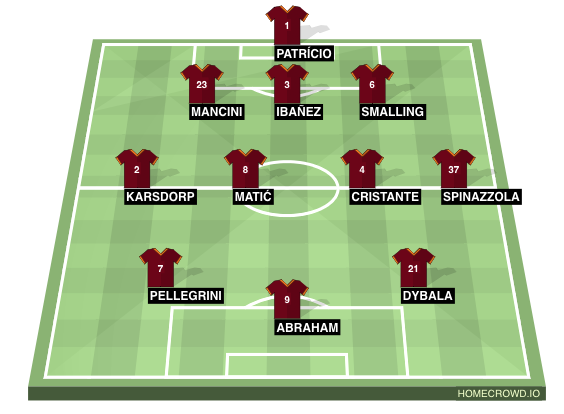 Football formation line-up m  3-4-3