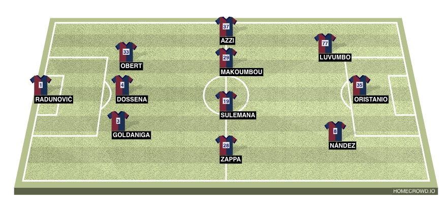 Football formation line-up Cagliari Calcio  3-4-3