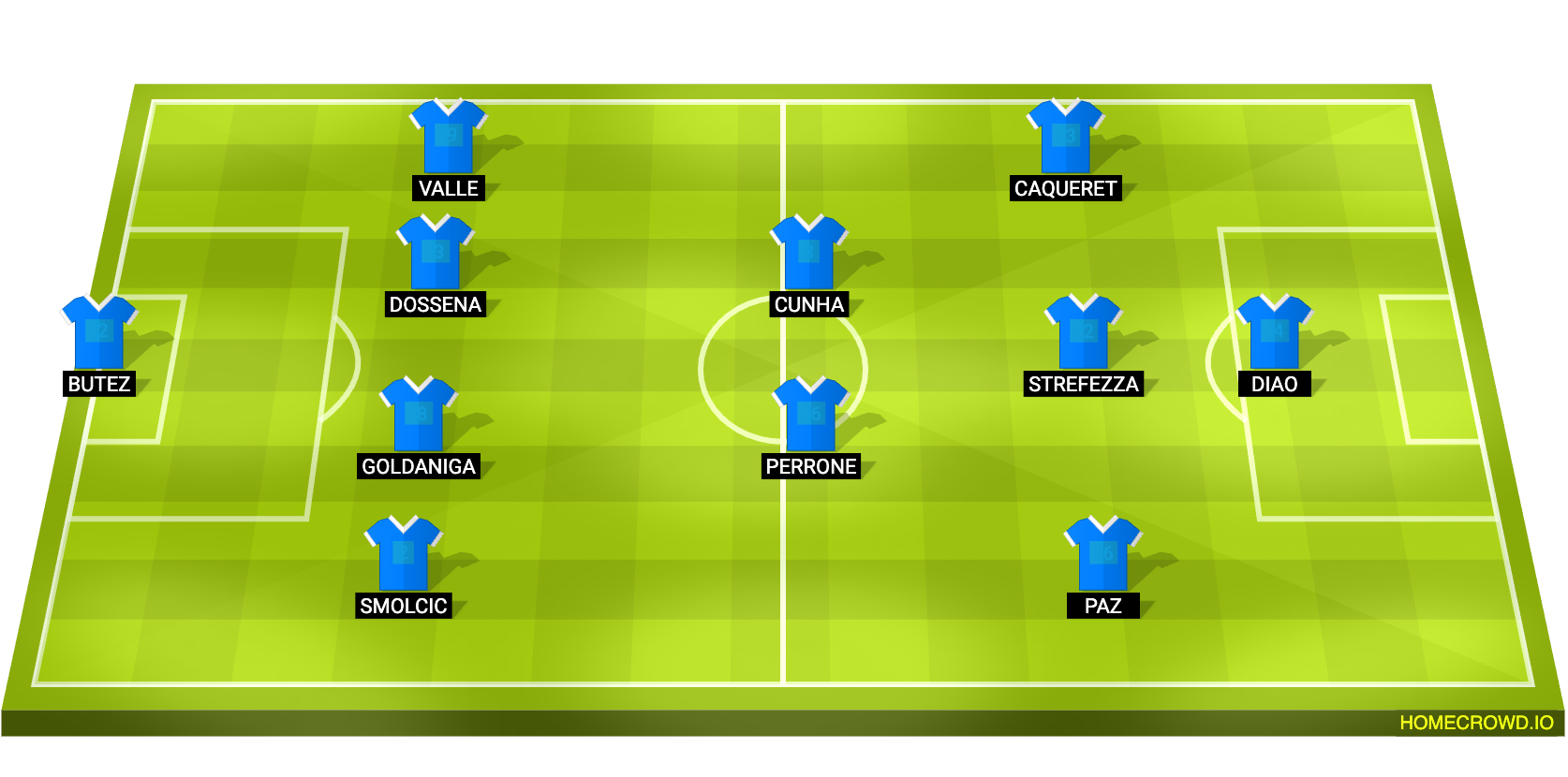 AC Milan vs Como: Preview and Prediction