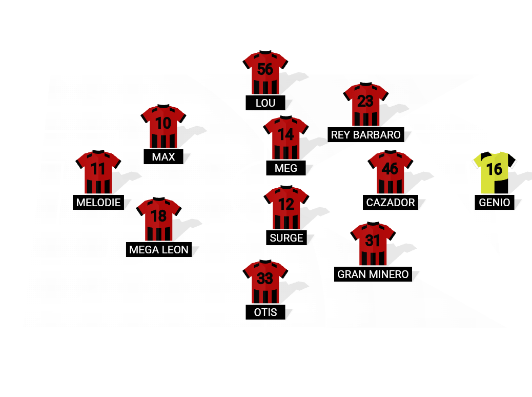 Football formation lineup AC Milan