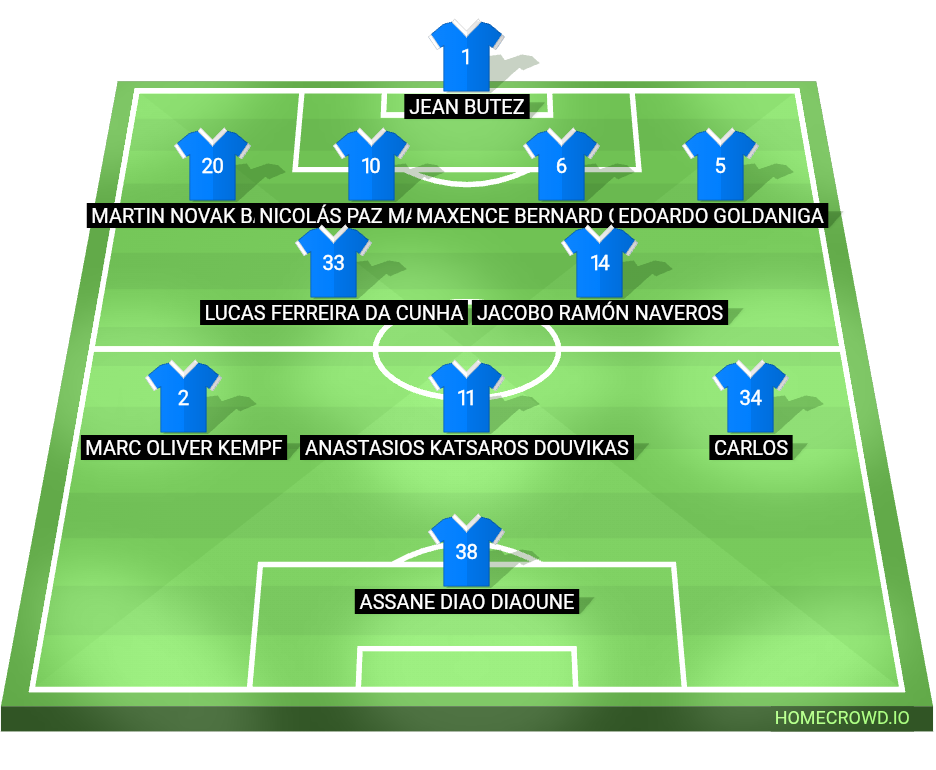 Football formation lineup Como  4-2-3-1