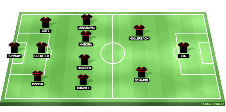 Bayer Leverkusen vs Union Berlin Predicted XI