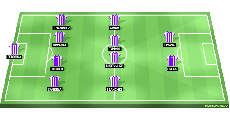 Atletico Madrid vs Real Valladolid Predicted XI